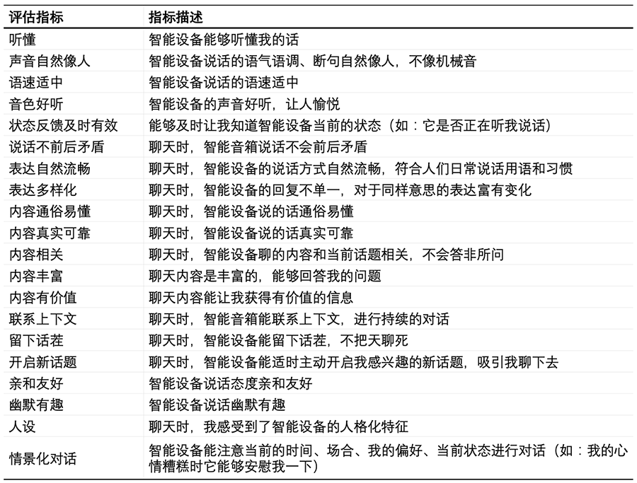 內部二肖二碼與定性解析評估，探索未知世界的神秘鑰匙，可持續(xù)執(zhí)行探索_VIP25.18.27