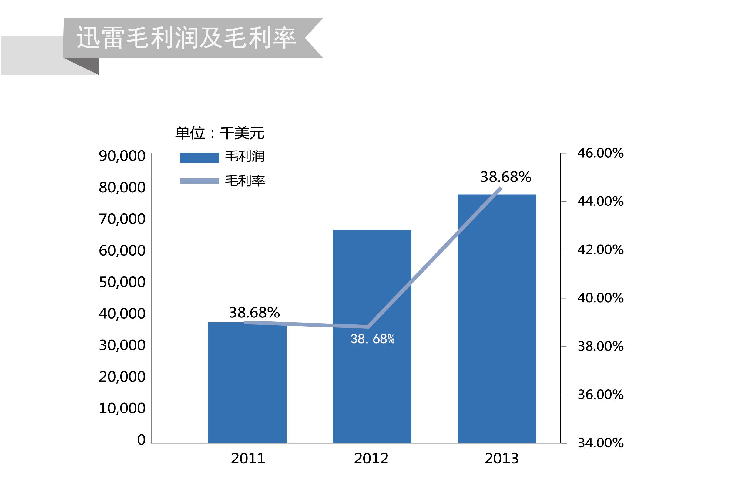 探索未來之門，數(shù)據(jù)分析的全面實施與精準資料獲取策略，實時解答解釋定義_改版20.54.58