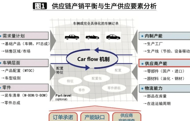 澳門六玄網(wǎng)與標(biāo)準(zhǔn)程序評(píng)估，探索未來的數(shù)字世界之旅，科學(xué)評(píng)估解析說明_手版73.14.20