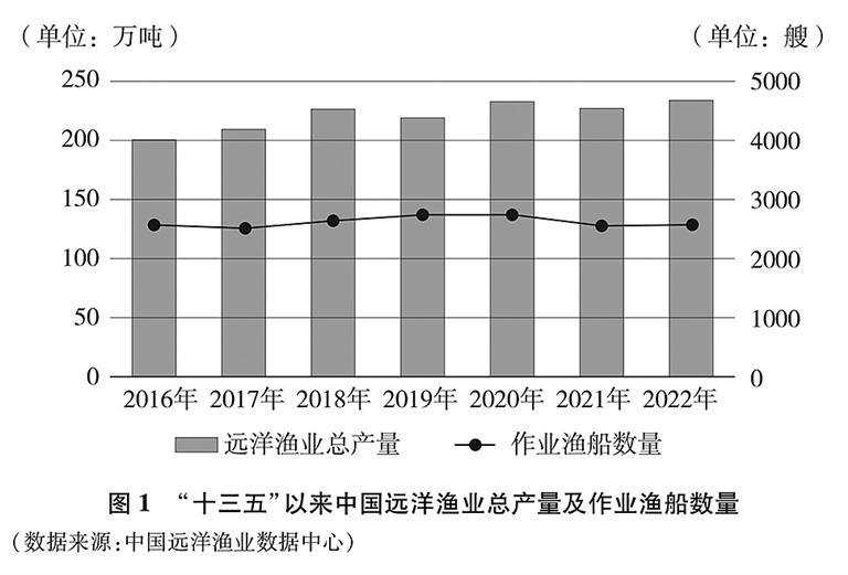 新澳門龍門客棧圖資料及數(shù)據(jù)支持計(jì)劃解析，統(tǒng)計(jì)分析解析說明_Harmony19.48.30