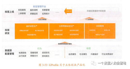 新版跑狗圖自動(dòng)更新做One筆記，實(shí)地?cái)?shù)據(jù)執(zhí)行分析與專屬版應(yīng)用探討，實(shí)地驗(yàn)證設(shè)計(jì)方案_X55.19.91