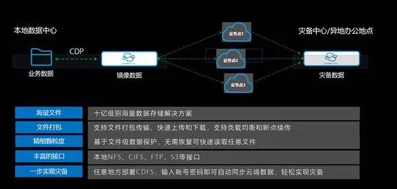 探索馬經(jīng)論壇，數(shù)據(jù)支持計(jì)劃解析與Phablet的新視界，實(shí)證解讀說(shuō)明_版部64.19.37