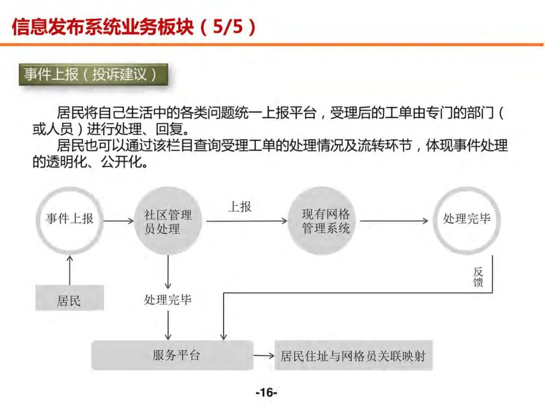 未來(lái)數(shù)據(jù)共享與結(jié)構(gòu)化推進(jìn)評(píng)估——以宋版39.15.46為例探討公開(kāi)資料的深度利用，數(shù)據(jù)導(dǎo)向設(shè)計(jì)方案_ChromeOS76.57.59