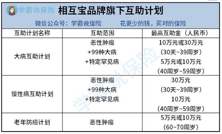 澳門(mén)必中三期錢(qián)多多資料與可靠性計(jì)劃解析——輕量版探索，預(yù)測(cè)分析解釋定義_Harmony15.59.51