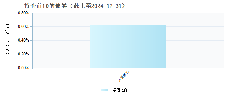 2025年3月 第3頁