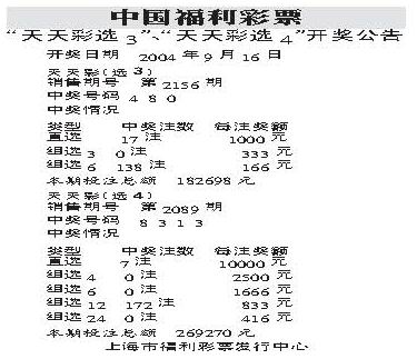 上海福彩天天彩選4開獎(jiǎng)結(jié)果查詢,迪麗熱巴也濕了眼眶實(shí)證說明解析_高級款77.99.38