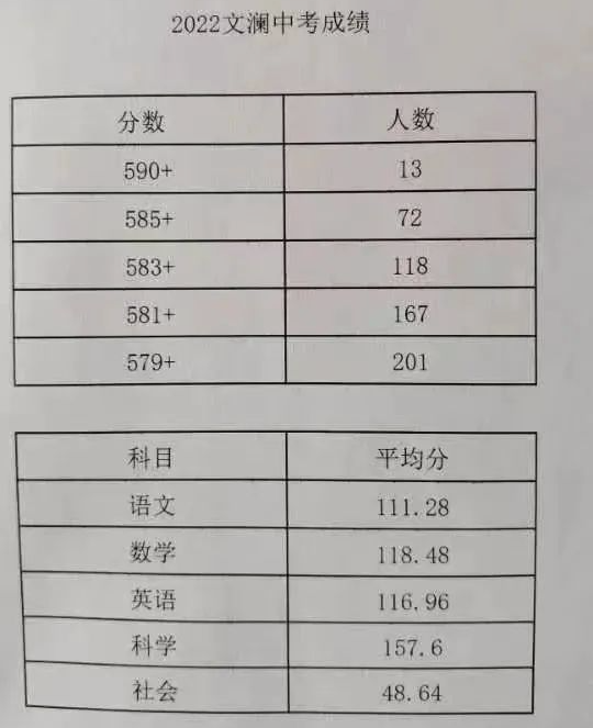 澳門(mén)彩2025開(kāi)獎(jiǎng)結(jié)果查詢(xún)表,曝76人與里斯簽訂兩年雙向合同可靠分析解析說(shuō)明_Tablet89.47.87