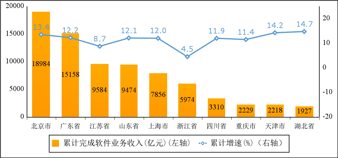 澳門開獎開獎結(jié)果2025查詢,15個副省級城市2024GDP全部出爐數(shù)據(jù)導(dǎo)向?qū)嵤┎襟E_4K86.79.60