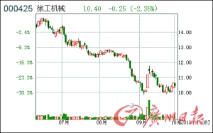 澳門朱雀站的四肖四碼,中國(guó)股市一個(gè)月總市值大漲9萬億元詳細(xì)解答解釋定義_基礎(chǔ)版59.94.11