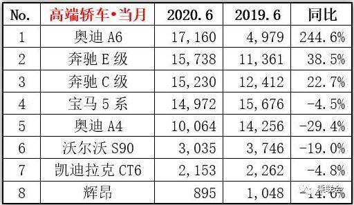 澳門今晚開多少號(hào),澳門歷史開獎(jiǎng),BBA全球銷量下滑：奧迪跌幅最大整體規(guī)劃執(zhí)行講解_版心43.72.13