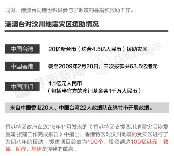 新澳門六資料查詢大全2025,日喀則副市長(zhǎng)通報(bào)地震情況時(shí)哽咽快速設(shè)計(jì)問(wèn)題解析_版尹73.12.48