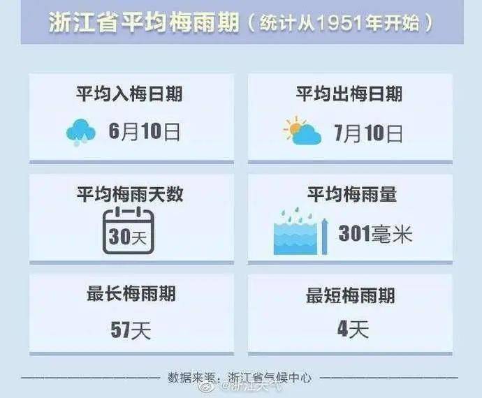 香港2025年開碼查詢,南方人家里又變水簾洞了專業(yè)分析說(shuō)明_pro49.16.77