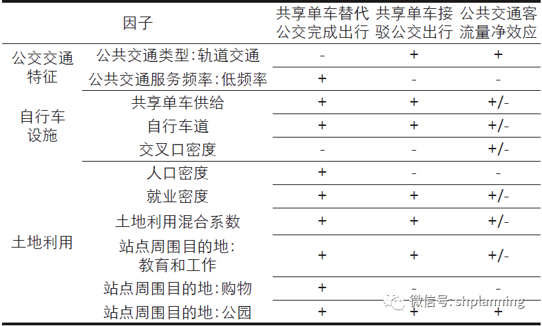 資料開獎號碼澳門免費資料大全,TES一穿四挺進(jìn)決賽適用解析計劃方案_FT36.24.90