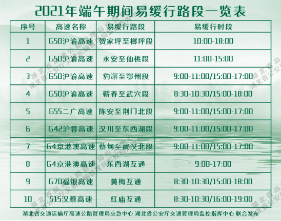 2025年澳門開(kāi)獎(jiǎng)結(jié)果 開(kāi)獎(jiǎng)記錄,自駕游阿姨2025年第一站想去西沙國(guó)產(chǎn)化作答解釋定義_擴(kuò)展版54.45.11