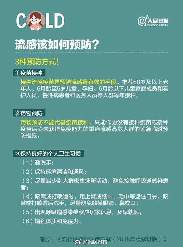 3d圖庫彩吧l,流感高發(fā) 專家教你如何有效預(yù)防實時更新解析說明_旗艦款59.66.90