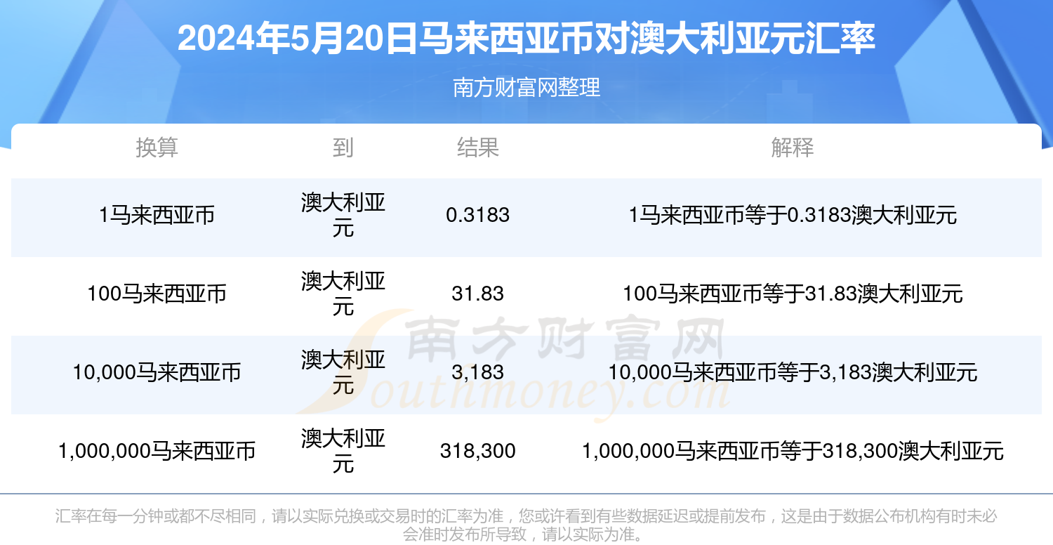 澳大今晚開獎結(jié)果查詢,馬來西亞一商場發(fā)生槍擊案全面數(shù)據(jù)應(yīng)用執(zhí)行_版納29.68.81