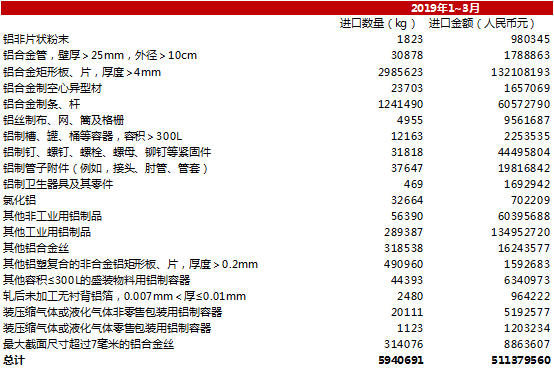 澳門什么叫里碼,美國12日起對進口鋼鋁征收25%關稅深度研究解析說明_宋版36.94.38