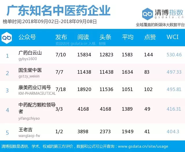 2025年澳彩開獎(jiǎng)免費(fèi)開獎(jiǎng)號(hào)碼,周也金珉奎巴黎同框精準(zhǔn)分析實(shí)施步驟_GT20.31.48