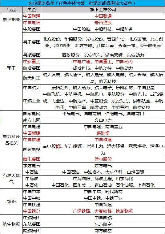 香港二四六免費(fèi)資料開獎9494藍(lán)波有幾個號,美國核安局欲召回解雇員工卻找不到人高效實(shí)施策略設(shè)計(jì)_版插45.74.30