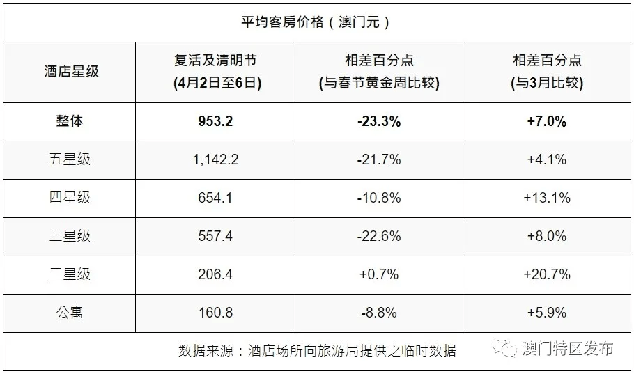 新澳門近15期開獎記錄表圖片大全,劉夢婷大跳臺世界杯金牌深度應(yīng)用數(shù)據(jù)解析_重版22.84.77