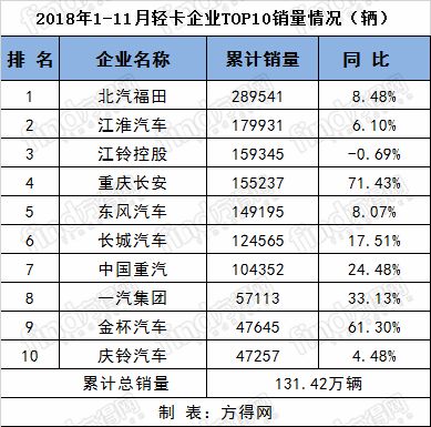 1到49的合數(shù)大小,白云山景區(qū)回應(yīng)游客被卡半空數(shù)據(jù)決策執(zhí)行_入門版74.87.13