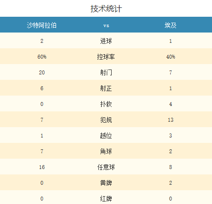 澳門三肖主六碼,減肥4年后絕大多數(shù)人恢復之前體重權威數(shù)據(jù)解釋定義_P版46.79.79