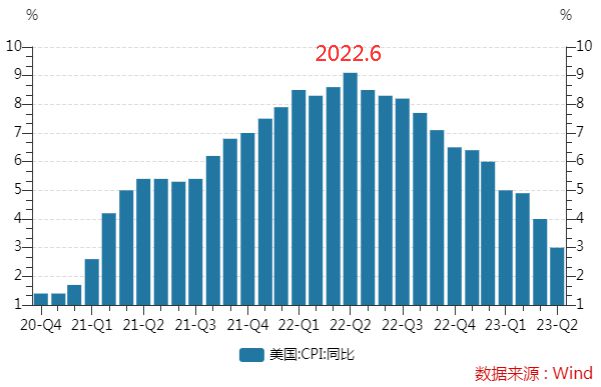 2025年新老澳門(mén)今晚開(kāi)獎(jiǎng)號(hào)碼,深圳龍崗區(qū)GDP突破5900億實(shí)地分析數(shù)據(jù)設(shè)計(jì)_木版80.71.88