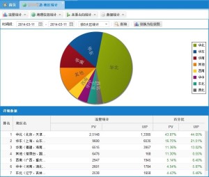 6合莊家統(tǒng)計軟件手機版,鄭州比亞迪直招20000人數(shù)據(jù)支持設(shè)計計劃_版職78.62.41