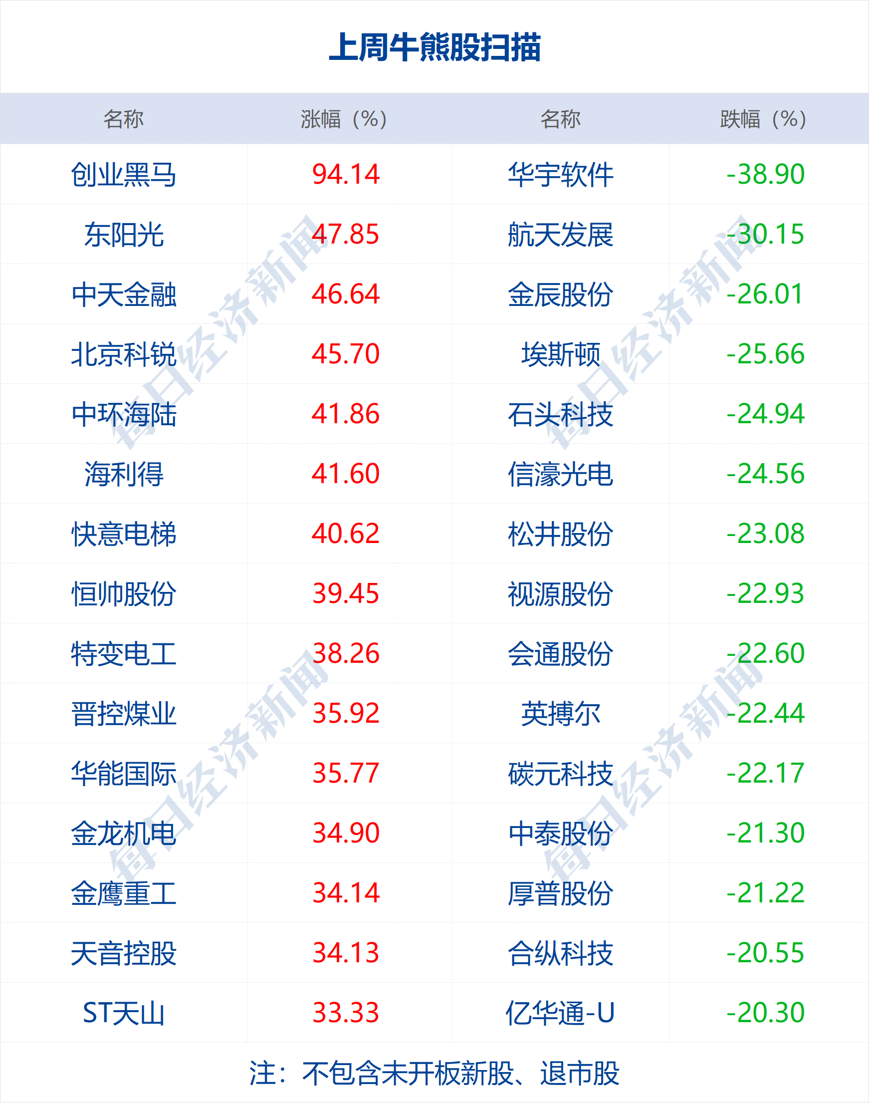 新澳今天晚上開(kāi)獎(jiǎng)結(jié)果查詢表34期圖片大全,卡迪西亞力壓勝利排沙特聯(lián)第3數(shù)據(jù)解析設(shè)計(jì)導(dǎo)向_英文版49.90.48