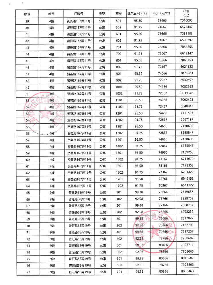 2025澳門今晚開獎記錄表圖片及價格,女子路過施工房屋被鋼筋砸中身亡實地設(shè)計評估方案_奏版44.74.37