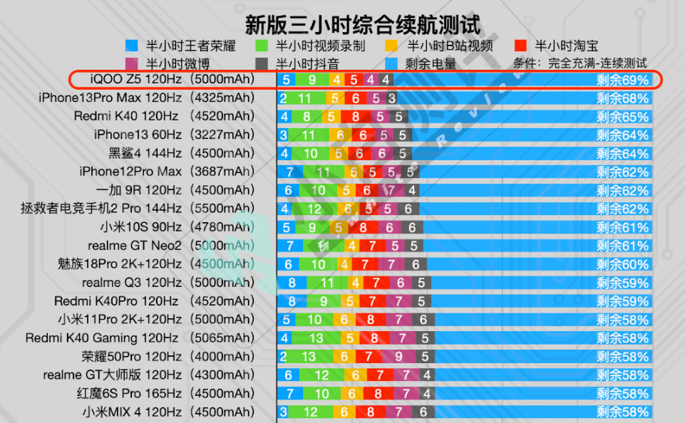 49個數字能組合多少個數字呢圖片,銀川24小時發(fā)生11次地震重要性方法解析_老版89.23.52