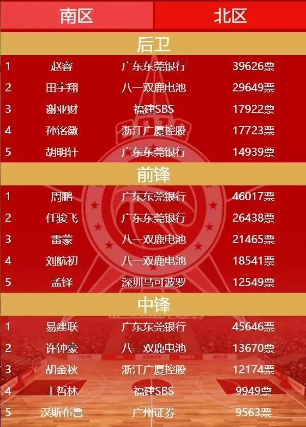 福建31選7現(xiàn)場開獎結(jié)果,奧斯卡提名公布時間因加州山火推遲快速設(shè)計響應(yīng)計劃_圖版85.76.35