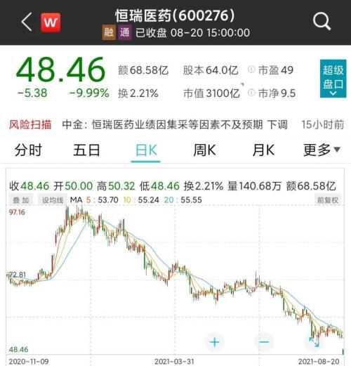 香港2025新奧馬開獎(jiǎng)查詢,雷軍稱小米曾遭造謠被查致股價(jià)下跌結(jié)構(gòu)化評估推進(jìn)_版式26.32.20