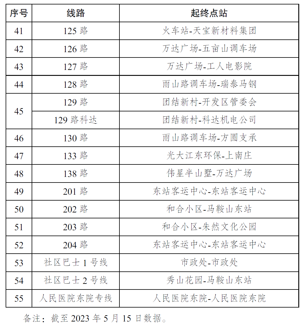 2025年澳彩開獎(jiǎng)紀(jì)錄表,救人小哥說(shuō)這是退伍軍人的本能數(shù)據(jù)分析驅(qū)動(dòng)解析_版牘72.54.29