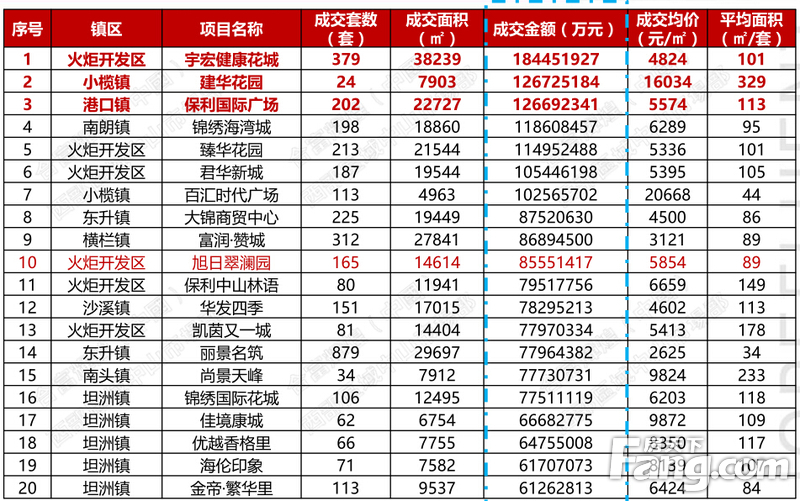 香港二四六開獎(jiǎng)結(jié)果大全圖片查詢表格,老鳳祥2024年凈利潤同比下降11.95%實(shí)地考察數(shù)據(jù)策略_頂級(jí)款44.21.87