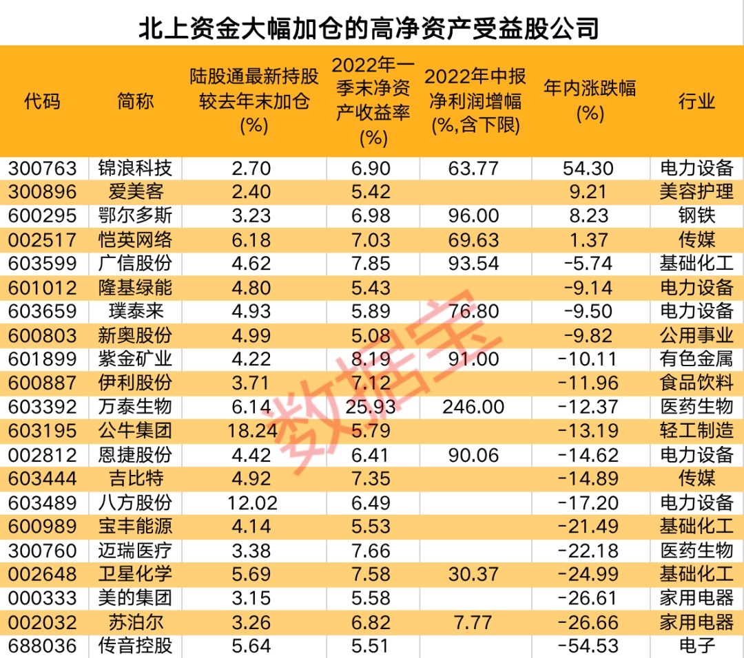 澳門六開開獎結(jié)果2025,《北上》剛播就有了仙品鏡頭創(chuàng)新解析方案_Advance12.90.93