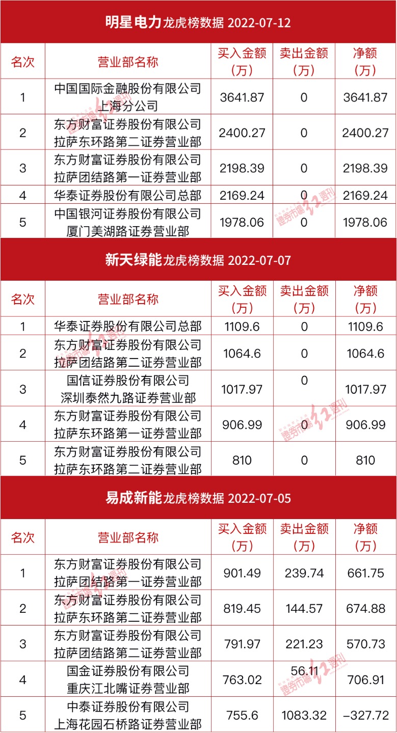 六香港和彩開獎(jiǎng)結(jié)果查詢2025年31期,“流感神藥”價(jià)格暴漲系統(tǒng)研究解釋定義_專屬版57.21.71