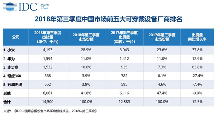 預(yù)測(cè)6 1下期開獎(jiǎng)號(hào)碼是多少,北京82歲老人家中起火不幸遇難現(xiàn)象解答解釋定義_粉絲版52.94.19