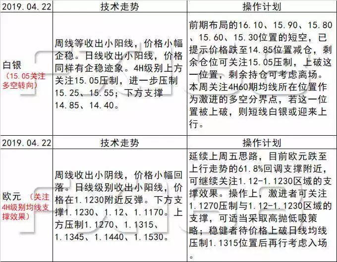 買馬生肖號碼表圖片,澤連斯基：美國給1000億讓還5000億數(shù)據(jù)執(zhí)行驅(qū)動(dòng)決策_(dá)DX版21.41.77