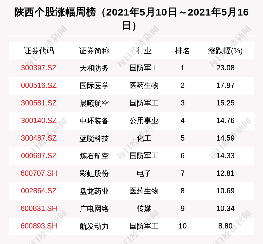 香港第121期開獎結果是什么,春節(jié)陜西文博單位接客736.35萬人次實證研究解釋定義_排版25.35.24