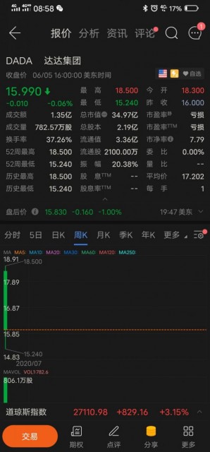 香港04期開獎(jiǎng)結(jié)果是什么生肖呢,古爾曼稱蘋果調(diào)整可穿戴設(shè)備策略快速響應(yīng)策略方案_MR38.16.43