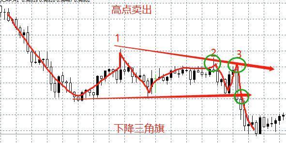 澳彩開獎規(guī)律圖表,美將加快向臺灣交付武器？外交部回應全局性策略實施協(xié)調(diào)_進階款65.98.82