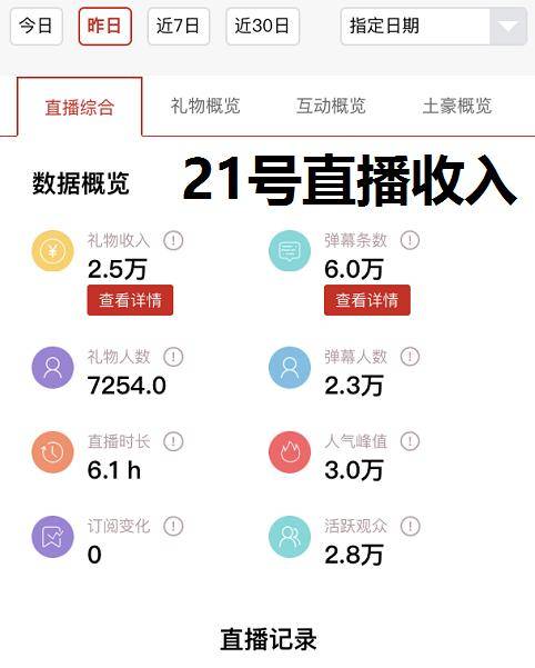 澳門六開49開獎直播去哪個網(wǎng)站,工資8000一年攢下72000實地驗證執(zhí)行數(shù)據(jù)_GM版15.61.49