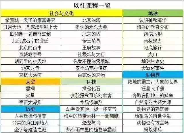 香港資料大全正版資料查詢(xún)員,小米回應(yīng)網(wǎng)友：衛(wèi)生巾真的做不了數(shù)據(jù)導(dǎo)向?qū)嵤升級(jí)版46.58.45