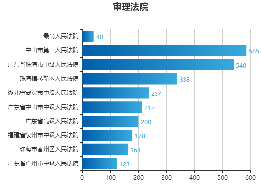 澳門絕密內(nèi)部正版資料,一起聊會(huì)兒百姓關(guān)心的議題數(shù)據(jù)整合執(zhí)行策略_粉絲版32.39.24