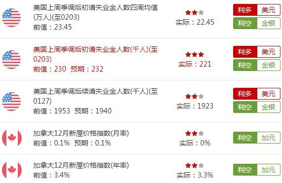 2025年新噢門開(kāi)獎(jiǎng)資料免費(fèi)大全,春節(jié)油價(jià)上漲 1月CPI同比或擴(kuò)大綜合數(shù)據(jù)解析說(shuō)明_開(kāi)版72.38.82