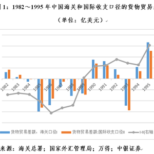 澳彩2025年開獎(jiǎng)網(wǎng)站,海關(guān)總署回應(yīng)中國貿(mào)易順差效率資料解釋定義_版屋22.20.45