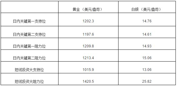 鐵算算盤4887開獎(jiǎng)資料下載,2025，奔赴新的遠(yuǎn)征可靠設(shè)計(jì)策略解析_鉑金版77.42.32