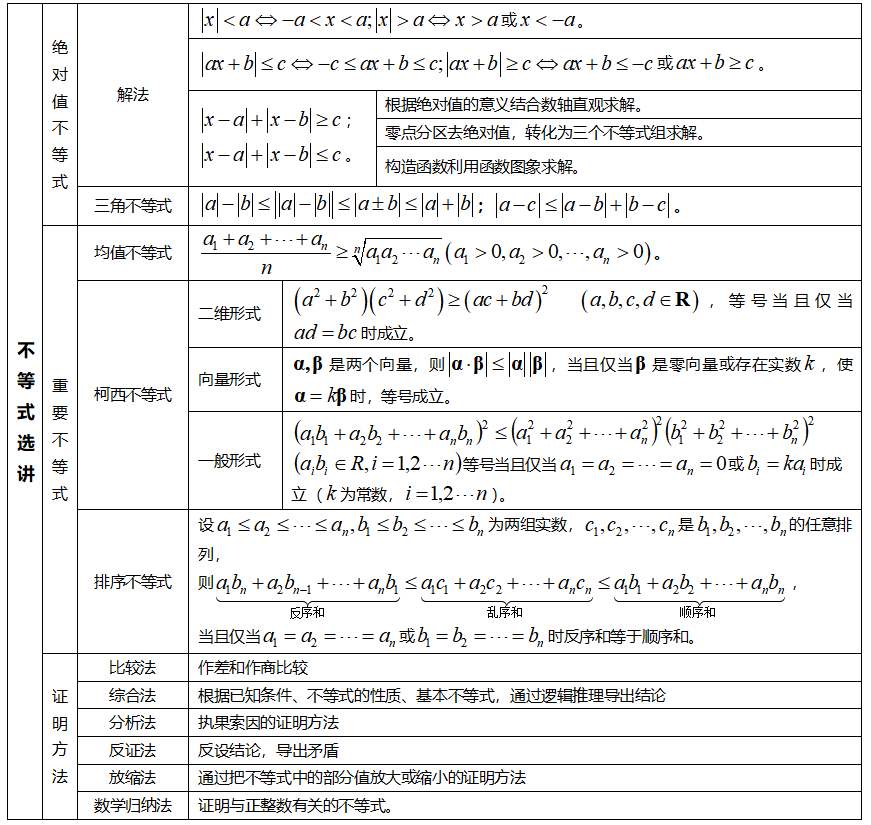 港澳寶典開(kāi)獎(jiǎng)結(jié)果號(hào)碼查詢(xún),西藏墨竹工卡縣3.3級(jí)地震數(shù)據(jù)整合執(zhí)行方案_SP98.34.53