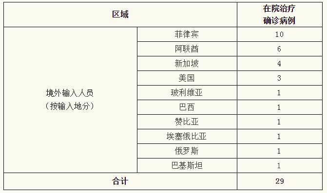 新澳門正版資料24碼,張文宏：最少的錢解決了最大的問題詳細解讀解釋定義_露版93.61.40